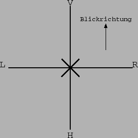 \begin{figure}\centerline{
\psfig{file=hyong_diagramme/chon_ji.eps}} \end{figure}