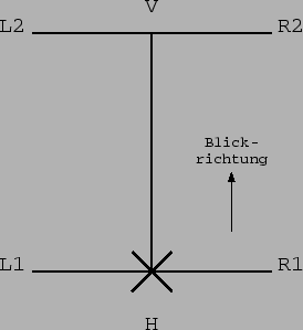 \begin{figure}\centerline{
\psfig{file=hyong_diagramme/dangun.eps}} \end{figure}