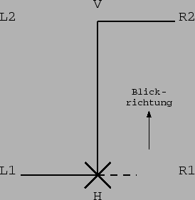 \begin{figure}\centerline{
\psfig{file=hyong_diagramme/dosan.eps}} \end{figure}