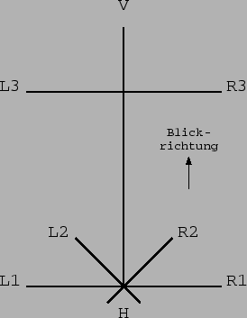 \begin{figure}\centerline{
\psfig{file=hyong_diagramme/yulkok.eps}} \end{figure}