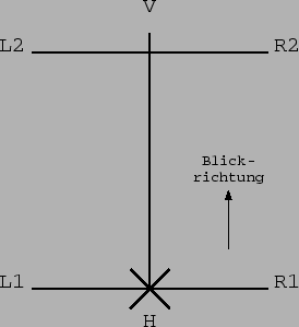 \begin{figure}\centerline{
\psfig{file=hyong_diagramme/hwarang.eps}} \end{figure}