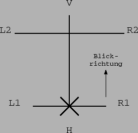 \begin{figure}\centerline{
\psfig{file=hyong_diagramme/gwangae.eps}} \end{figure}